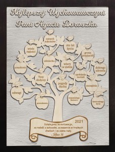 Prezent na dzień nauczyciela grawer zakończenie roku podziękowanie