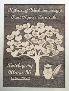 Podziękowanie rama na dzień nauczyciela prezent na zakończenie roku 