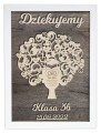 Podziękowanie dla Nauczyciela prezent na koniec roku ramka imiona zestaw