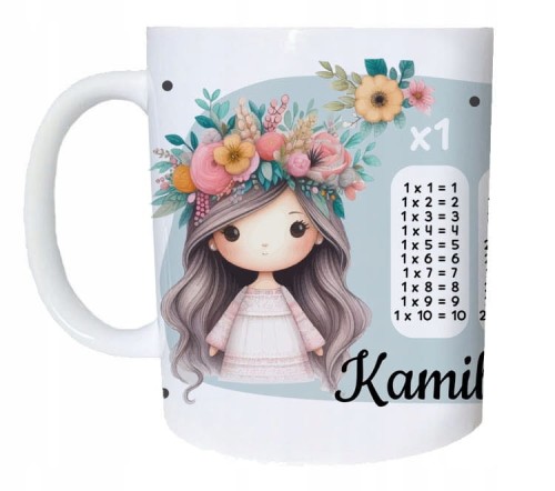 Kubek z imieniem dla dziewczyn Dzień Kobiet prezent upominek z nadrukiem